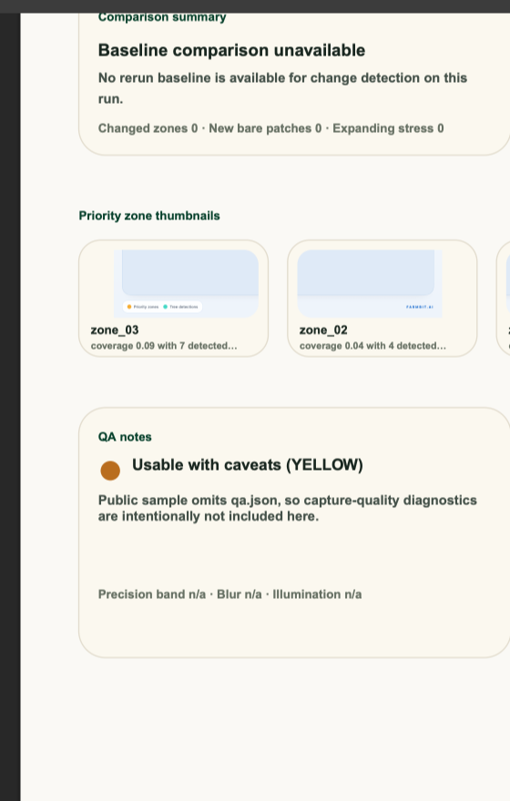 Farmbit next-step decision page